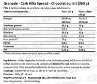 Carb Killa Spread Chocolat au lait (360 g)-1