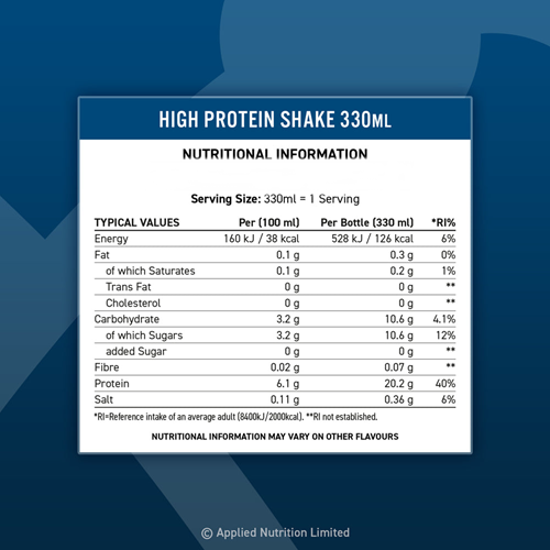 Applied Nutrition High Protein Shake Chocolat blanc (8 x 330 ml)-3