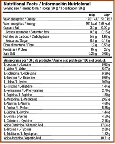 Zoomad ISOZOO Choco-Latte (1360 g)-2