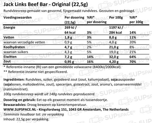 Label