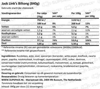 JackLinks-Biltong-12x70g.jpg