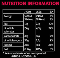 Mars HiProtein Low Sugar Raspberry Smash (12 x 55 g)-3