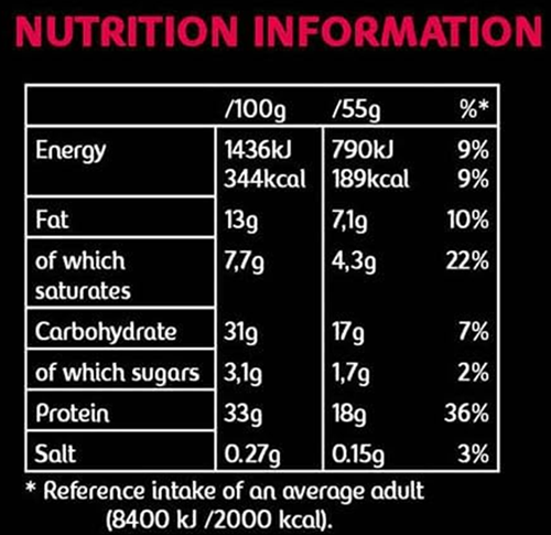 Mars HiProtein Low Sugar Raspberry Smash (12 x 55 g)-3