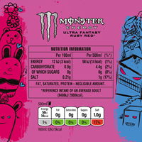 Monster Energy Ultra Fantasy Red (1 x 500 ml)-2