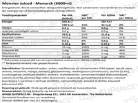 Monster Energy Juiced Monarch (12 x 500 ml)