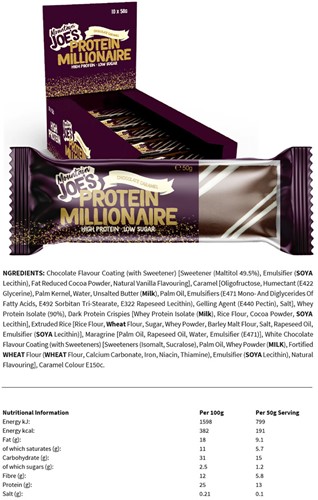 Mountain Joe's Protein Millionaire Chocolat Caramel (10 x 50 g)-3