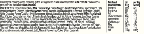 Muscle Moose The Dinky Protein Bar Birthday Cake (12 x 35 g)-3