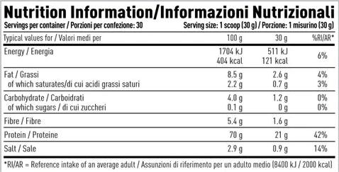 PER4M Plant Protein Double Chocolate (900 g)-2