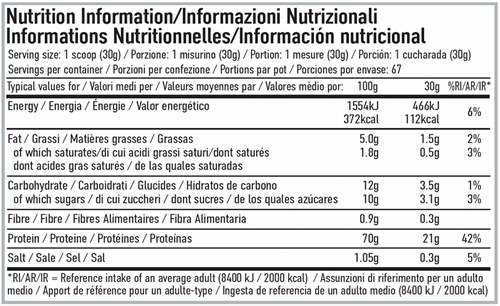PER4M Whey Protein Cereal Milk (900 g)-2