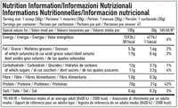 PER4M Whey Protein Chocotella (2010 g)-2
