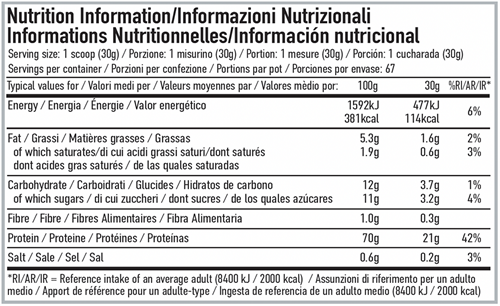 PER4M Whey Protein Chocotella (2010 g)-2