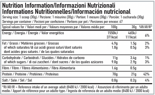PER4M Whey Protein Cookies & Cream (900 g)-2