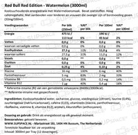 RedBull-RedBullRedEdition-12x250ml-Watermelon.jpg