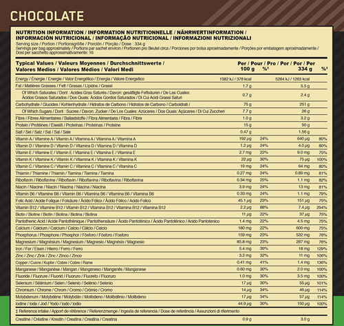 Optimum Nutrition Serious Mass Chocolat (2724 g)-2