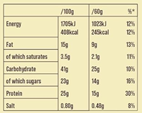 Snickers HiProtein Cookie Chocolat blanc & Cacahuète (12 x 60 g)-2