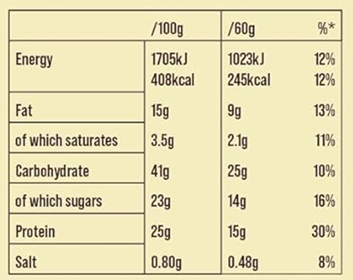 Snickers HiProtein Cookie Chocolat blanc & Cacahuète (12 x 60 g)-2