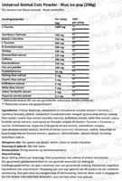 Universal-AnimalCutsPowder-248gr-BlueIcePop-1.jpg