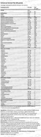 Universal-AnimalPak-44packs-1.jpg