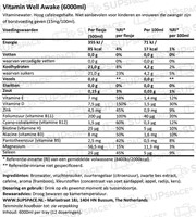 VitaminWell-Awake-12x500ml.jpg