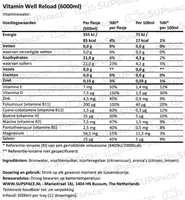 VitaminWell-Reload-12x500ml.jpg