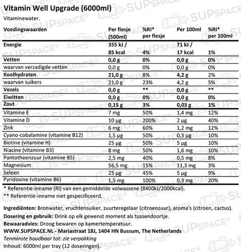VitaminWell-Upgrade-12x500ml.jpg